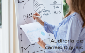 Auditoria de canais digitais